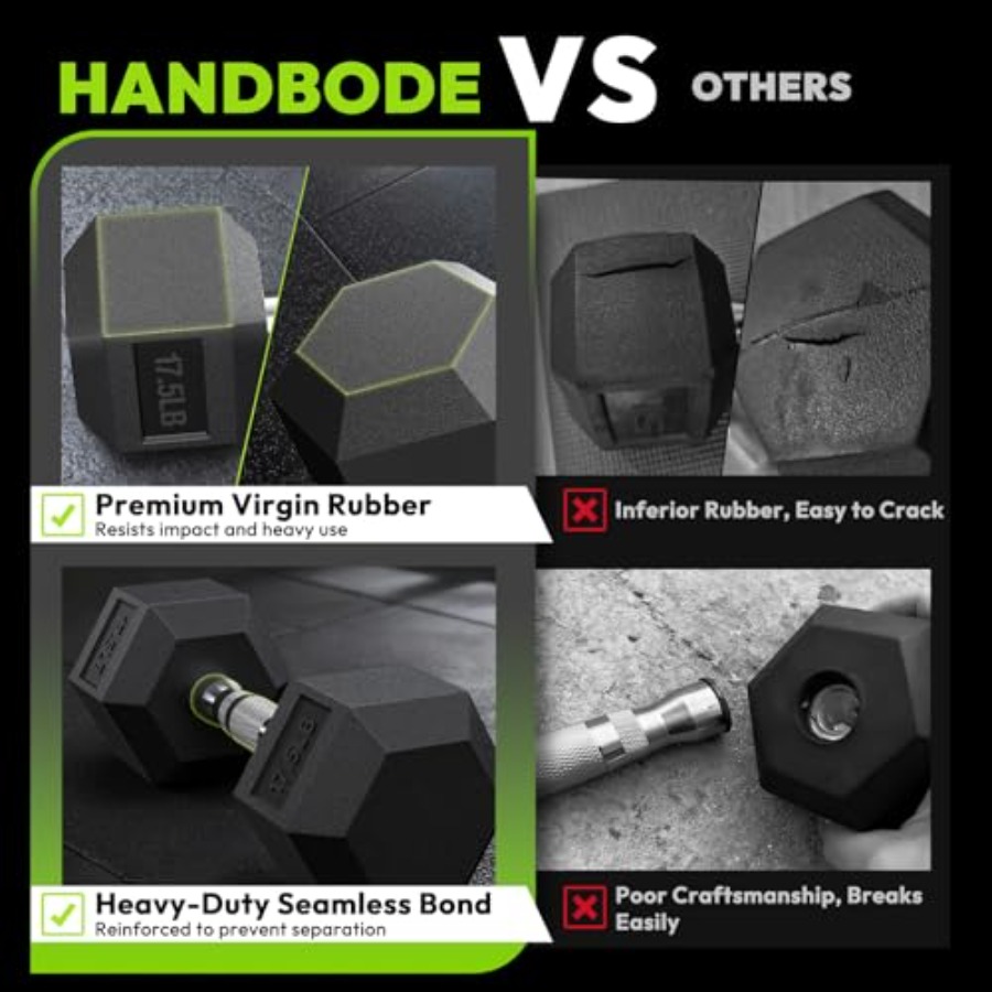 Set di manubri esagonali rives - Hex Dumbbell Set recensione e prezzo