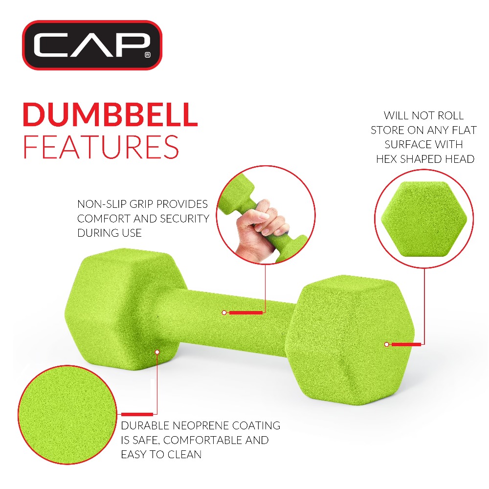 Manubri in Neoprene da 2 libbr - Home Gym Yellow recensione e prezzo